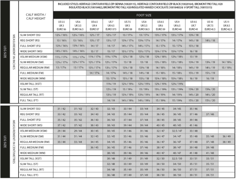 Ariat Ladies Heritage Contour 11 Field Zip Tall Riding Boots Full/Medium Black-4